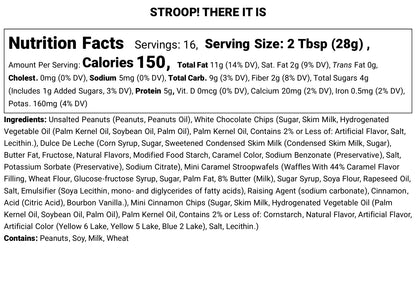 Stroop! There It Is